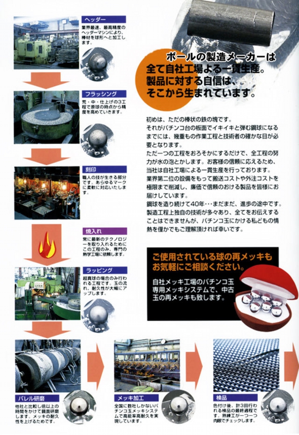 パチンコ玉